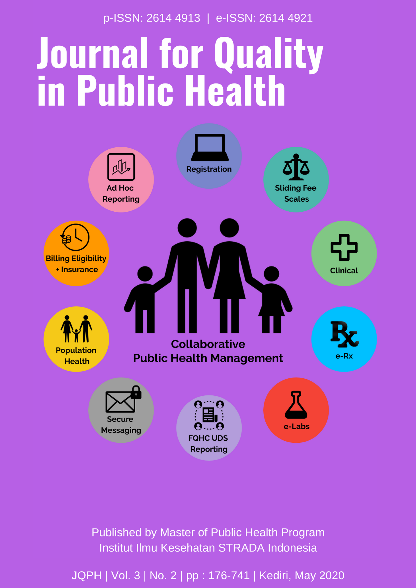 					View Vol. 3 No. 2 (2020): Journal for Quality in Public Health
				